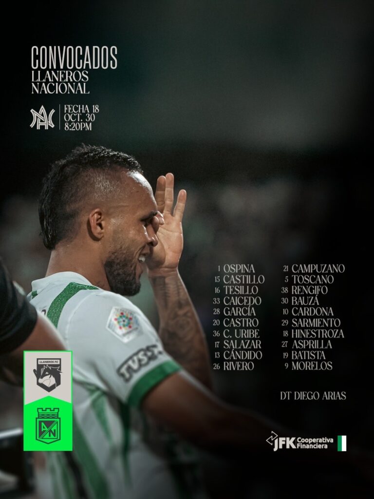 Convocados de Nacional vs Llaneros